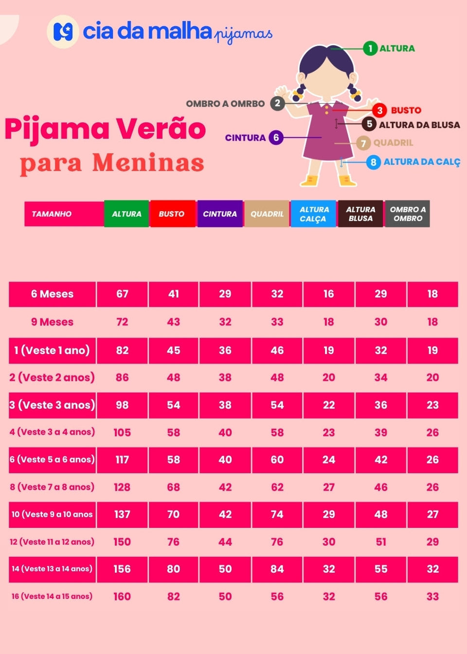 Pijama Infantil Algodão Menina Feminino Juvenil 1 A 16 Anos