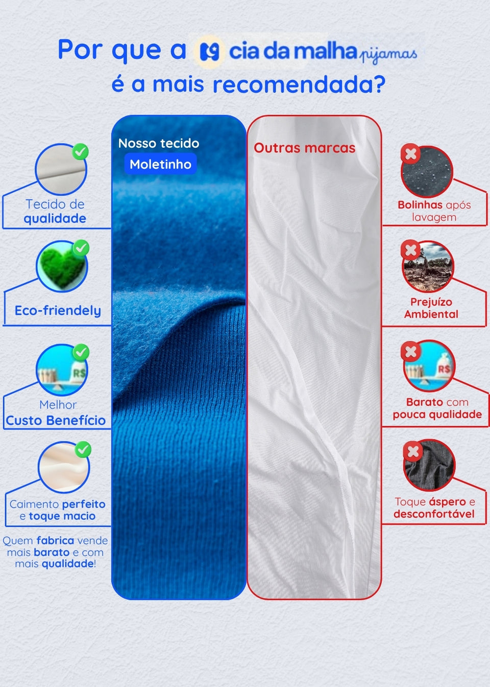 Pijama Infantil Meninas Moletinho Inverno